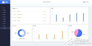 深智云AWE 2017重磅推出全新物聯(lián)網(wǎng)數(shù)據(jù)服務(wù)產(chǎn)品，賦能智能數(shù)據(jù)處理新生態(tài)